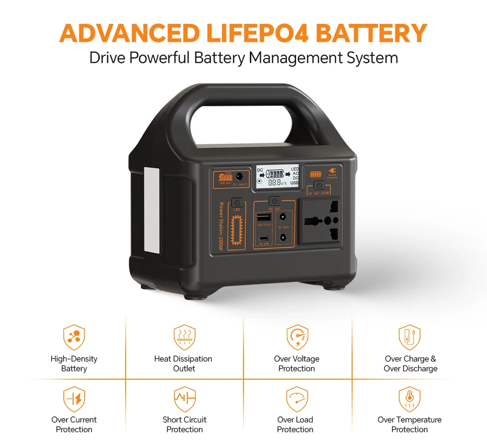 Gaiaray 200 W tragbares Kraftwerk, 153,6 Wh LiFePO4-Batterie, Solargenerator, Ladestation, Notstrom für Camping, Wohnmobil, Zuhause – Detail 4