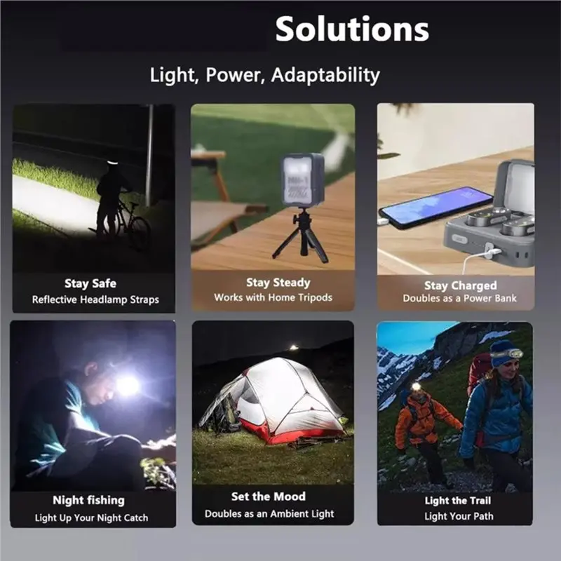 AT63-MH1 Intelligent Multifunction Headlamp USB Type-C Rechargeable