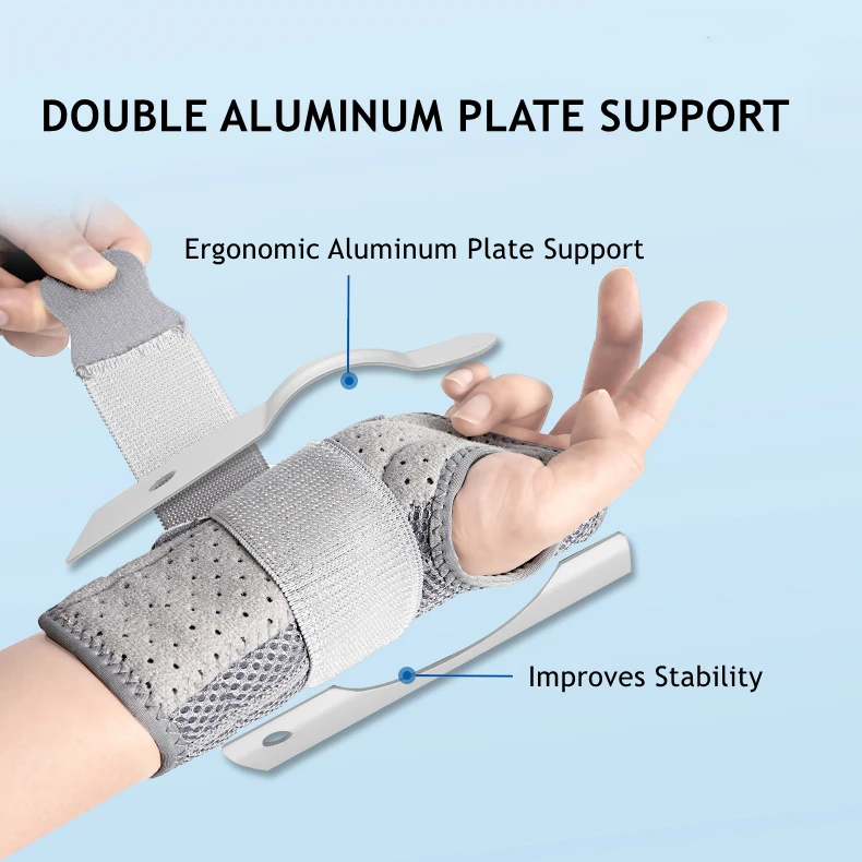 Wrist Brace for Carpal Tunnel Relief Splint Wrist Support with 3 Stays for Women Men Adjustable Wrist Guard Tendonitis Arthritis