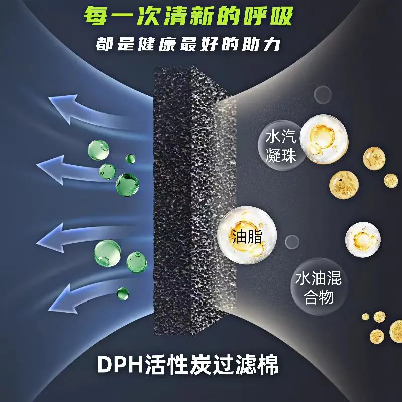 미니 휴대용 데스크탑 레인지 후드 가정용 주방 바베큐 레인지 후드 용 소형 오일 흡입 기계