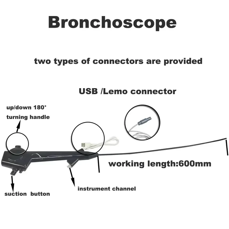 AP08 for Medical Single Use 5.2mm 5.1mm 3.8mm Bronchoscope Video HD Flexible for Computer Laptop Phone Directly