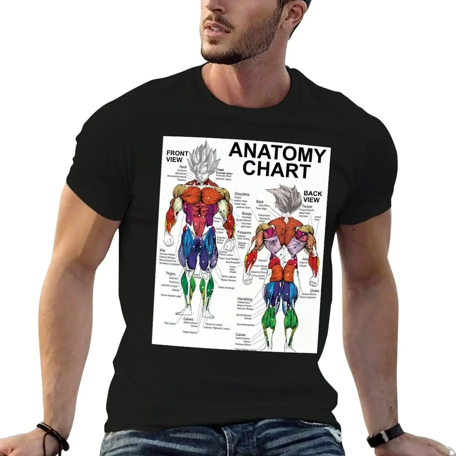 

Muscle Diagram T-Shirt new edition blue archive t shirts for men pack