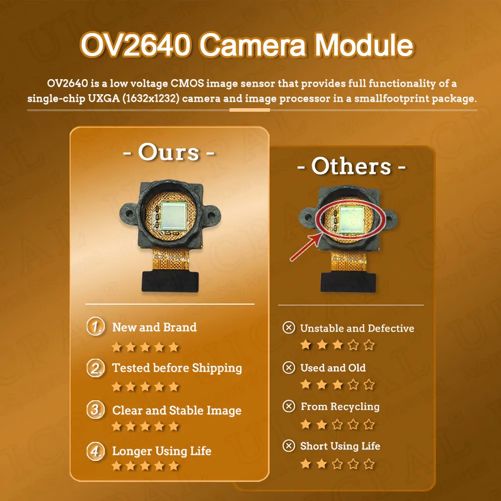 OV2640 Camera Module for ESP32-CAM 2 Million Pixels 66 120 160 Degree Next 850nm Night Vision 24PIN 0.5MM Pitch 2MP 21MM 75MM