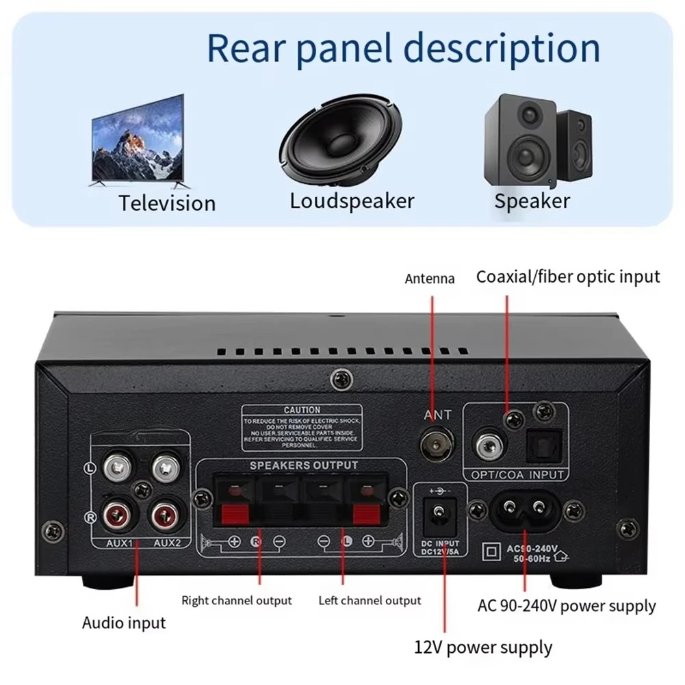 AK55 HiFi Digital Amplifier Channel Bluetooth Surround Sound AMP Max Power Speaker for Home Car BT 5.0 Audio AMP US Plug