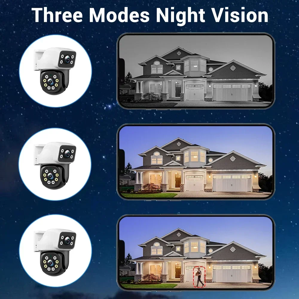 PEGATAH 4MP WIFI  Security Protection Outdoor Surveillance Camera Dual Lens 10X Zoom Human Detection Night Vision Smart Home Cam