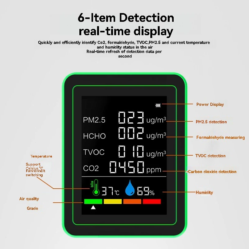 RCXAZ Smart Life 6 in 1 Air Quality Monitor PM2.5 CO2 TVOC HCHO Temp Humidity Detector for Home Office