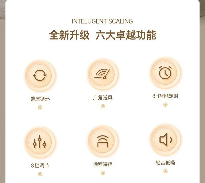 مروحة دوران الهواء، مروحة برجية، أشياء جيدة للمشاركة، موصى بها للغاية، منزلية