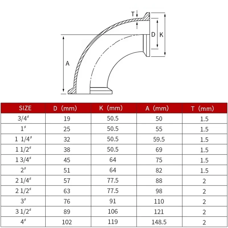 304 Aço Inoxidável Vacuum Elbow Pipe Fitting Fit Tri Clamp