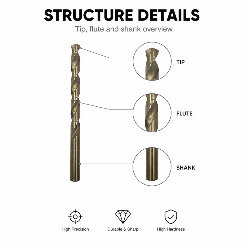 9mm Twist Drill Bit, Sharp Cutting HSS Drill Bit for Drilling Wood Plastic Metal Hand Power Tool