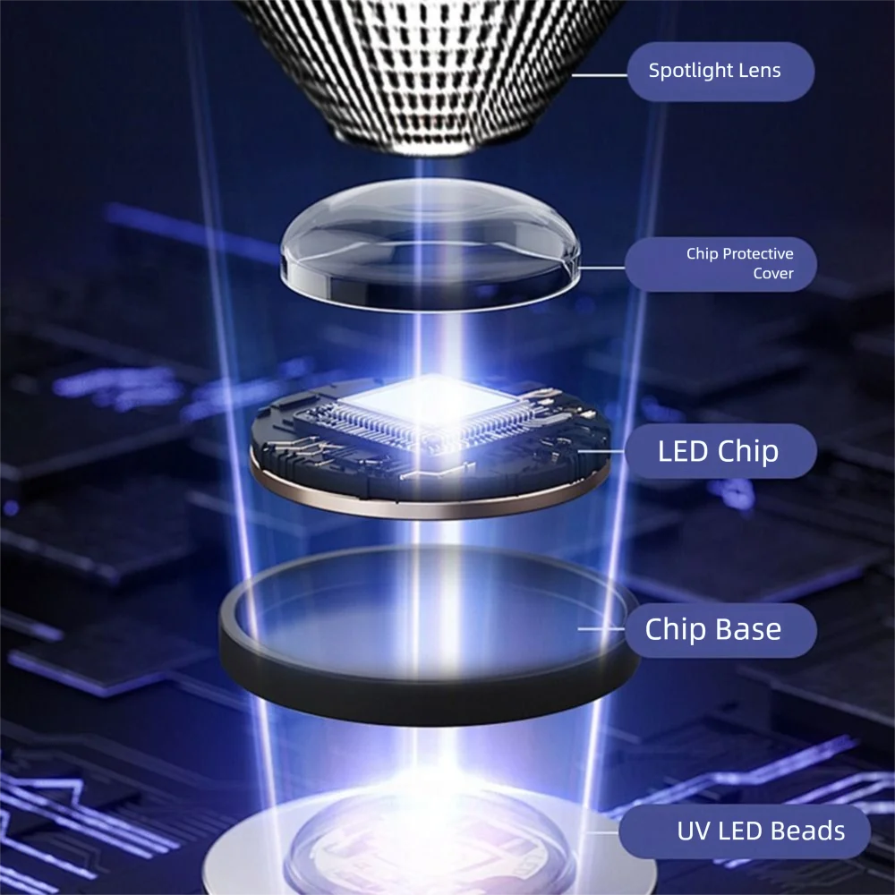 Veelzijdige sneldrogende nageldroger Licht USB Draagbare Mini UV-uithardingslamp Handheld 2-modi UV LED-nagellamp Salongereedschap