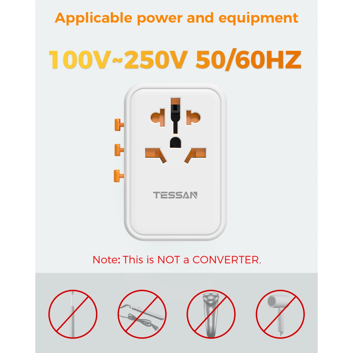 TESSAN 65W GaN Universal Travel Adapter Worldwide with USB and Type C Fast Charging Power Adapter EU/UK/USA/AUS Plug for Travel