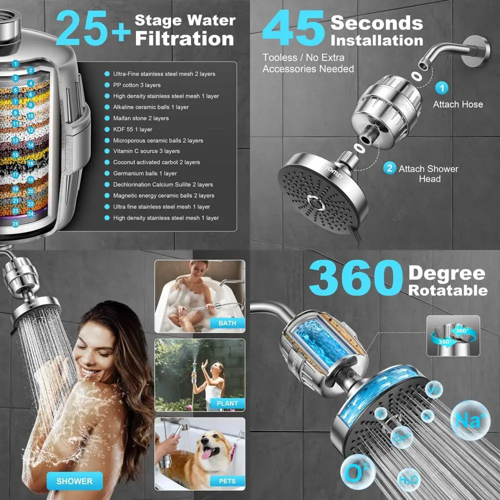 

Anti-Chlorine Shower Head & Filter Combo: 25-Stage Filtration, Boosts Pressure, Removes 99.945% Chlorine & Metals for Healthier