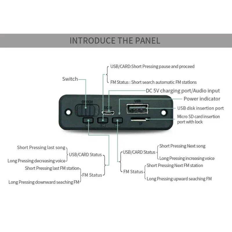 5V Bluetooth 5.0 autó MP3 Játszadozó Dekódoló Pást 2*3W Erősítő Szikratávirát Fermium Rádióadó Modul TF USB handsfree Parancskihirdetés