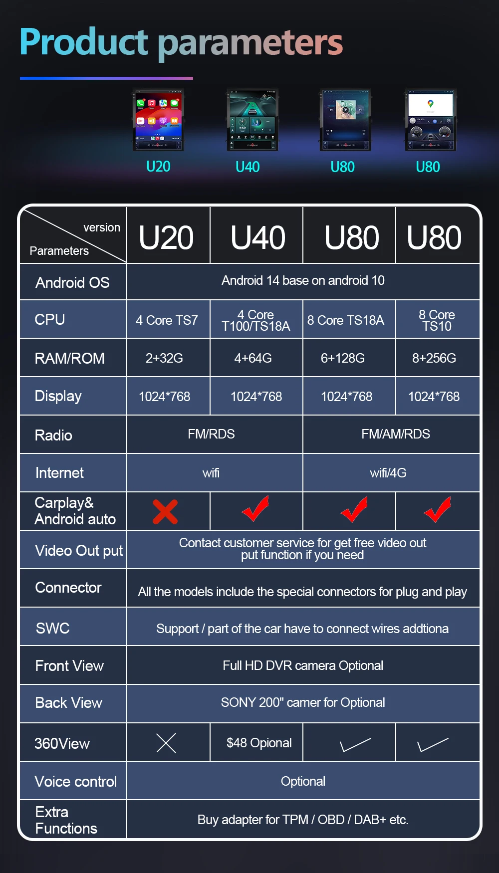 راديو سيارة أندرويد 15 لميتسوبيشي أوتلاندر 3 XL RHD 2012-2035 نظام تحديد المواقع والملاحة مشغل وسائط متعددة Carplay 9 بوصة 5G بلوتوث