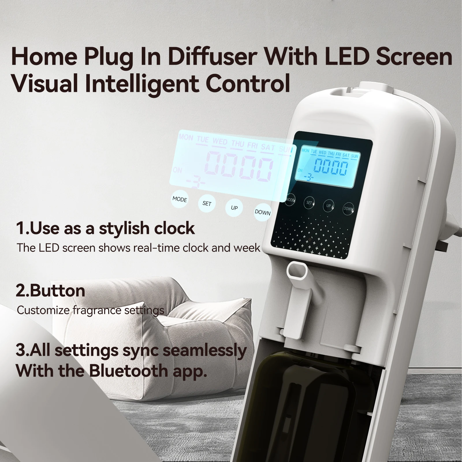 Smart Essential Oil Diffuser Home Plug in Fragrance Machine with LED Screen Visual Intelligent Control for Home Office Hotel