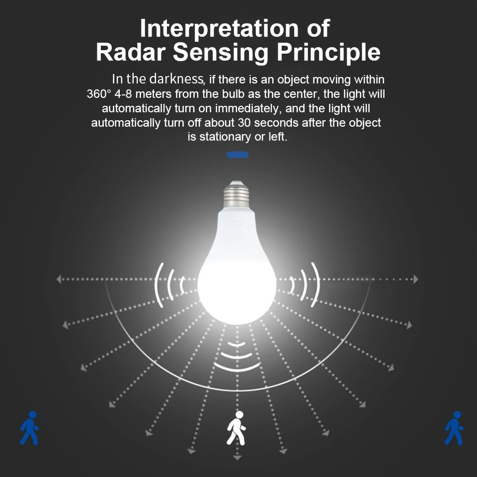 10 pz LED lampadina lampada Radar sensore di movimento luce AC220V E27 12W 15W 18W 20W lampadina a globo a risparmio energetico per soggiorno scala