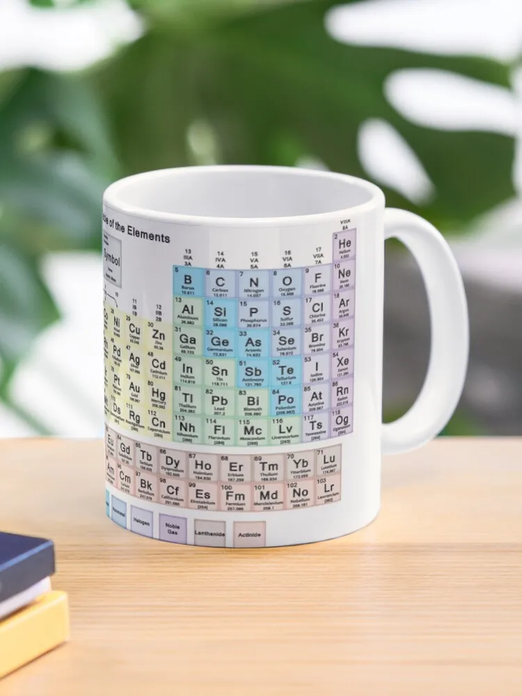 Periodic Table with All 118 Elements Names, Coffee Mugs, Tea Cup, Milk Cups, Drinkware, Gifts, Drinkware