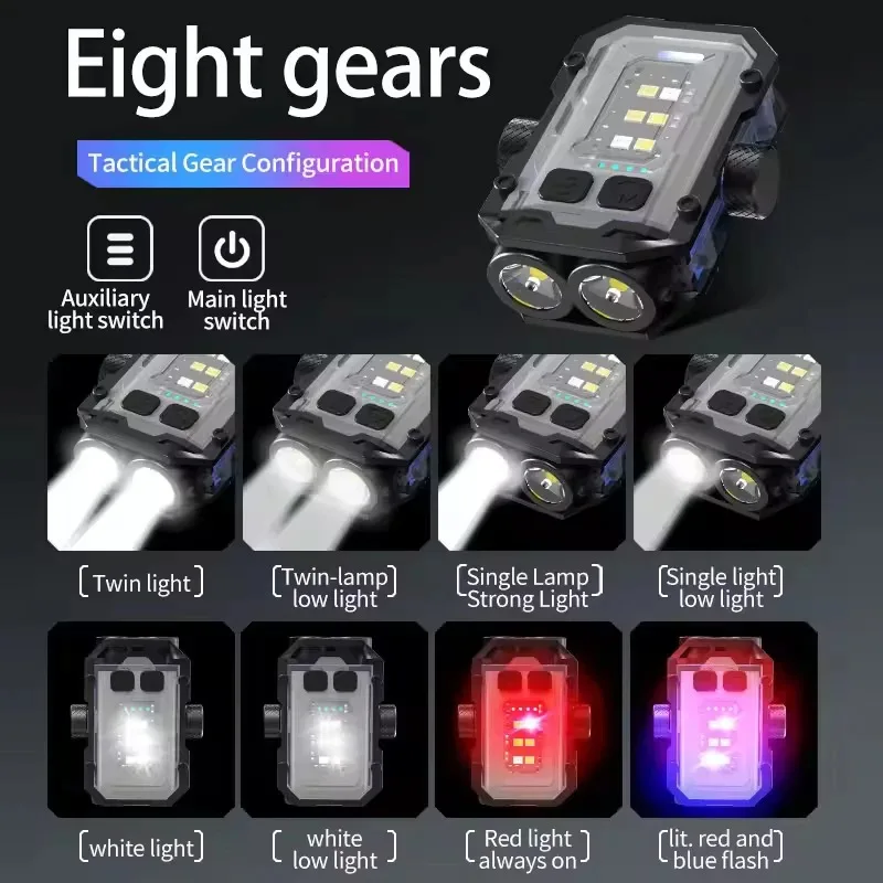 High Power Led Flashlight Led Strong Self Defense Supplies Tactical Flashlight Ultra Powerful Rechargeable Self-defense Headlamp