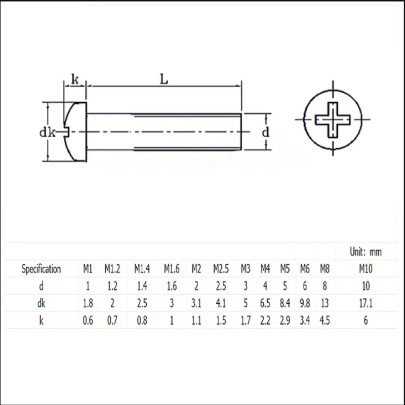 M2 M2.5 M3 M4 M5 M6 M8 Black Nylon Plastic Phillips  Round Head Cross  Screw Pan Head Phillips Pan Head Bolt length 4mm-60mm