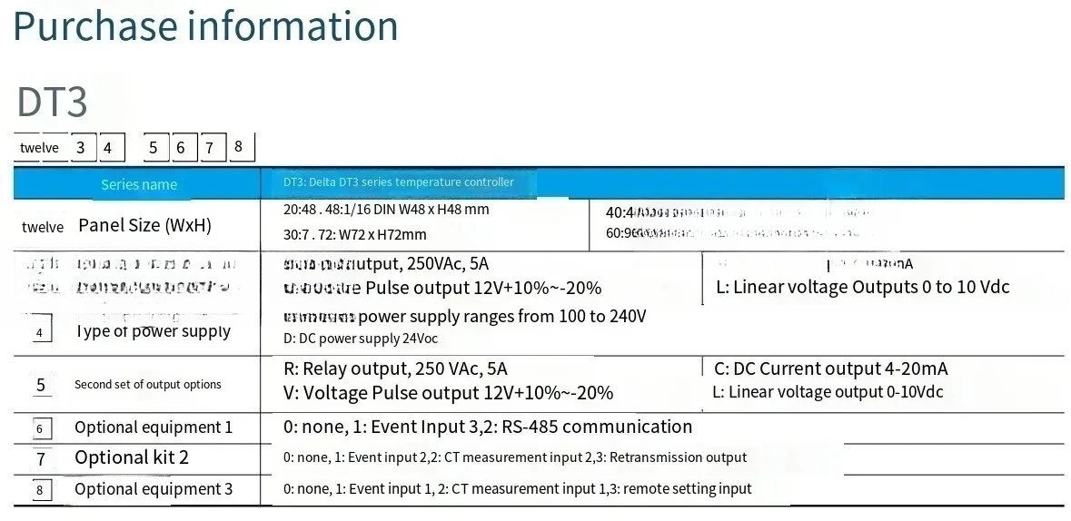 デルタ DT320VA DT320VA-0200 DT320RA DT320RA-0200 DT320CA DT320CA-0200 DT320LA DT3-V DT3-C DT3-R DT3-L 温度コントローラー