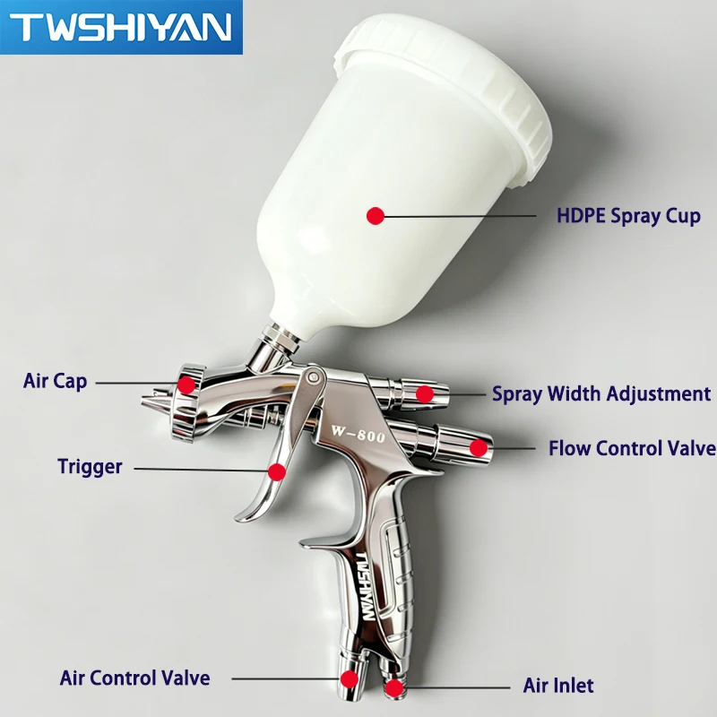 Pneumatic Hvlp Spray Gun 1.3mm High Atomization Automotive Sheet Metal Paint Spray Gun Furniture Varnish Paint Spraying