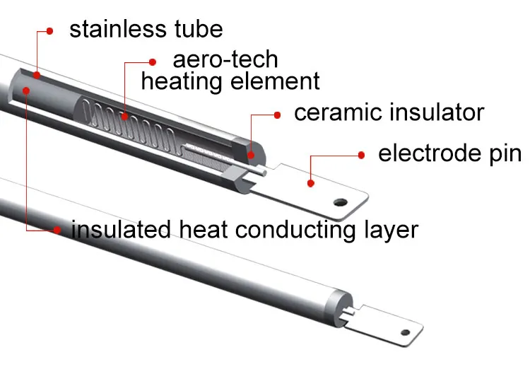 سخان JHheatsup 2.4kw مثبت على الحائط أنيق للتحكم بالواي فاي، سخان مشع بالأشعة تحت الحمراء مع جهاز تحكم عن بعد للمساحة الخارجية