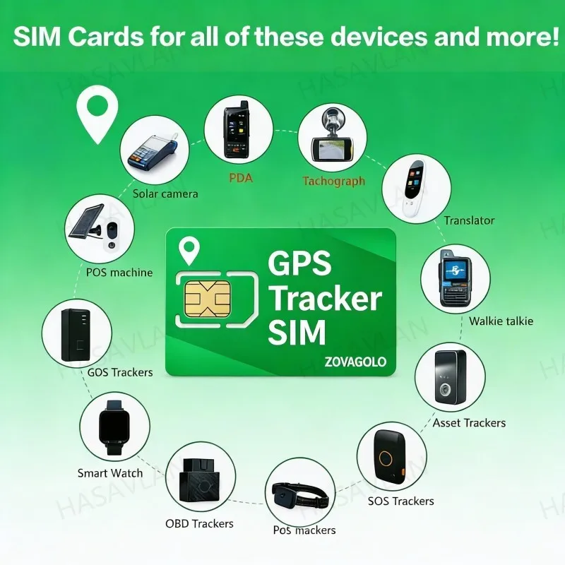 Carte SIM Asia 4G LTE M2M pour appareils GPS – 360 Mo/360 jours, montres intelligentes, colliers pour animaux de compagnie, talkies-walkies, IoT prêt sans contrat