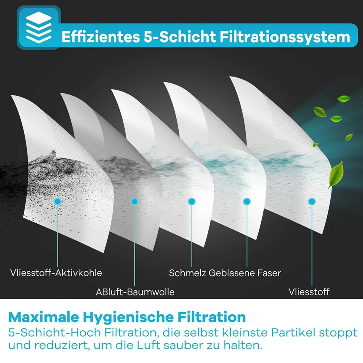 

X40A_Для Vorwerk Kobold VK7 FP7, запчасти для фильтр-мешков премиум-класса Kobold FP7
