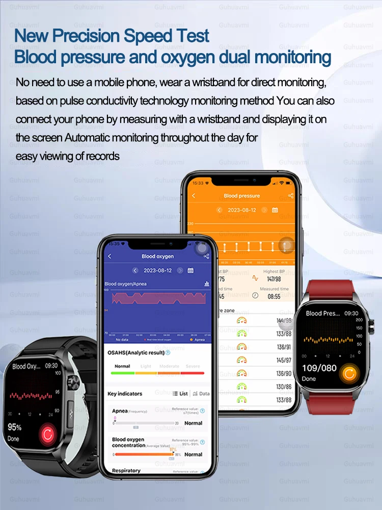 Для Xiaomi 2025Новый монитор липидов в крови, мочевой кислоты, умные часы для здоровья, мужские ЭКГ + PPG, кровяное давление, IP68, водонепроницаемые спортивные умные часы