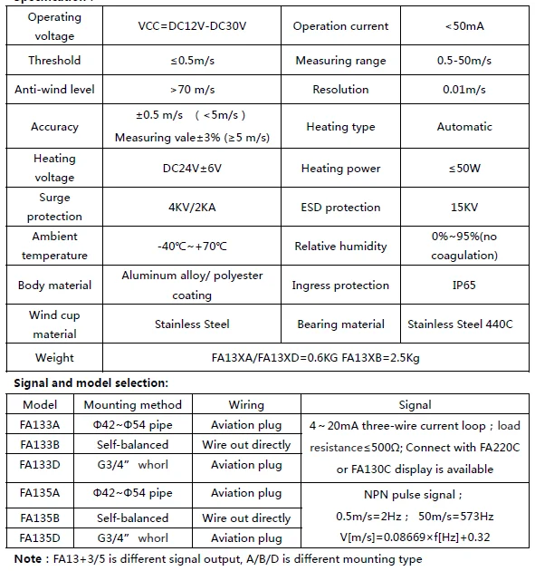 مستشعر اتجاه السرعة لمستشعر الرياح والطقس
