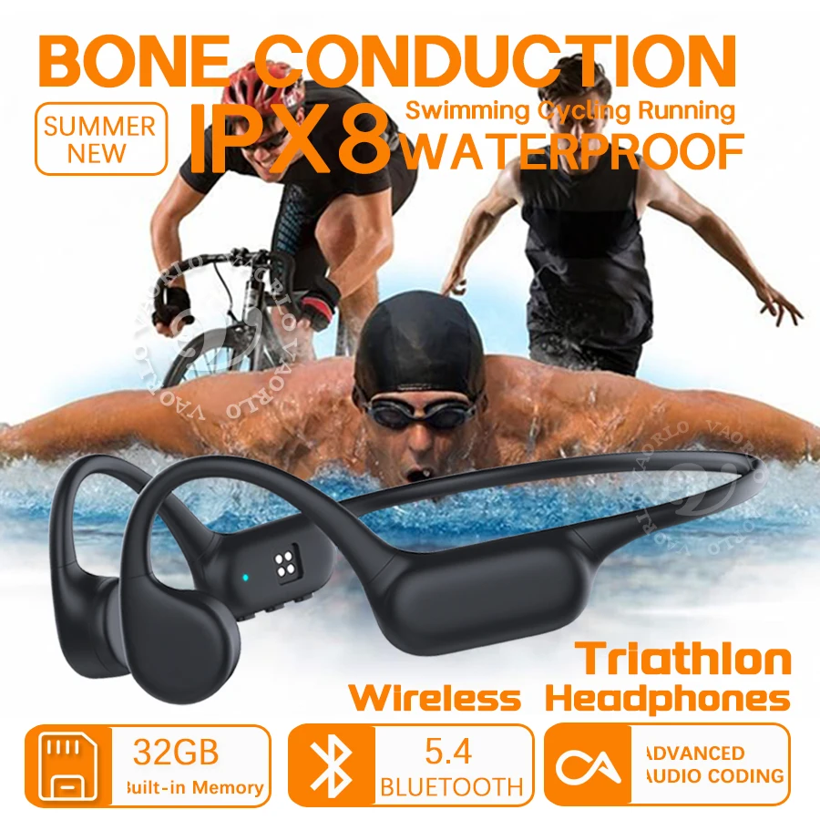 Bone Conduction Wir… - image