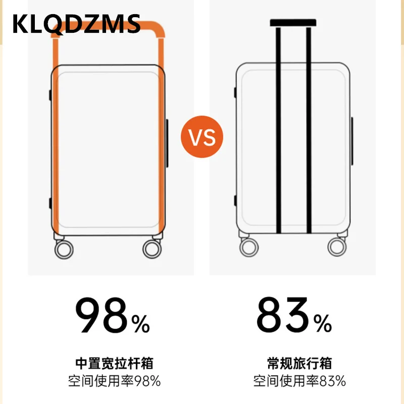 Прочный и долговечный чемодан KLQDZMS из АБС-пластика и поликарбоната диагональю 20 дюймов и 24 дюйма, Мужская тележка, Женский чемодан на колесиках с дамским кодом