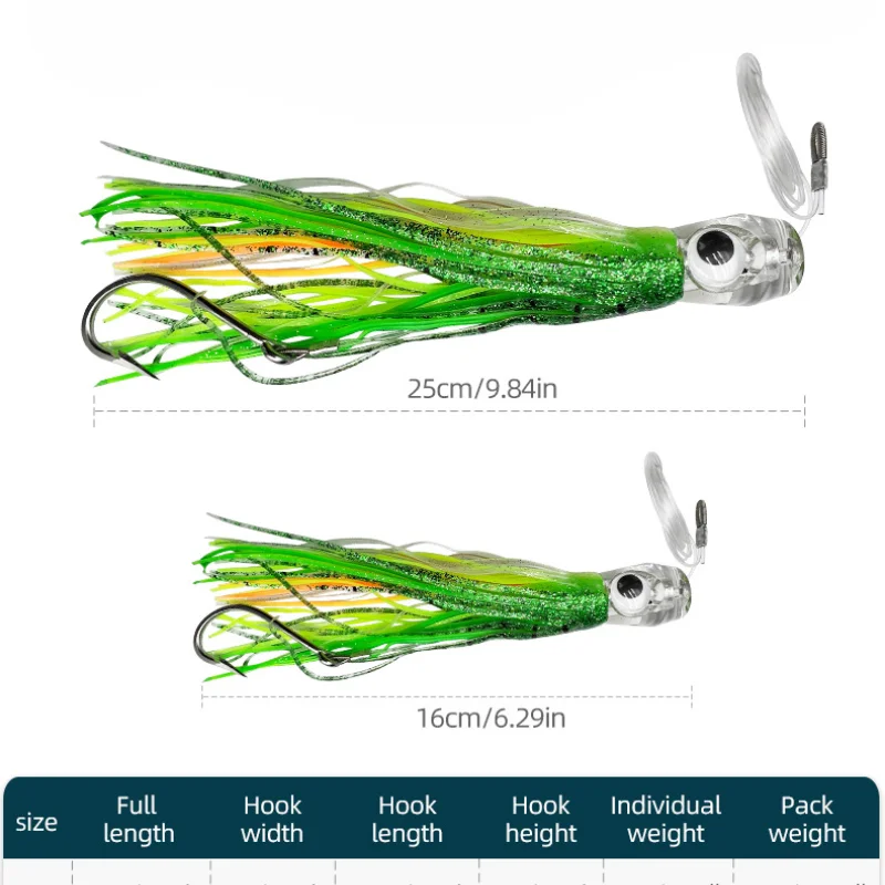 16CM/25CM Squid Skirt Trolling Fishing Lure Marlin Tuna Mahi Dolphin Shark Deep Sea Fishing Lure