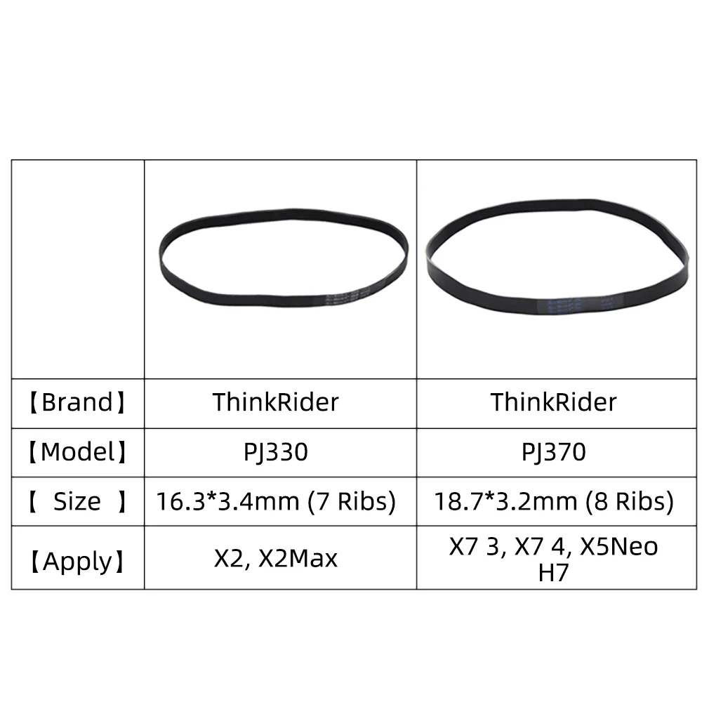 ThinkRider A1 X5 Neo X7 Pro Trainer Rubber Belt Special Repair Replacement Parts