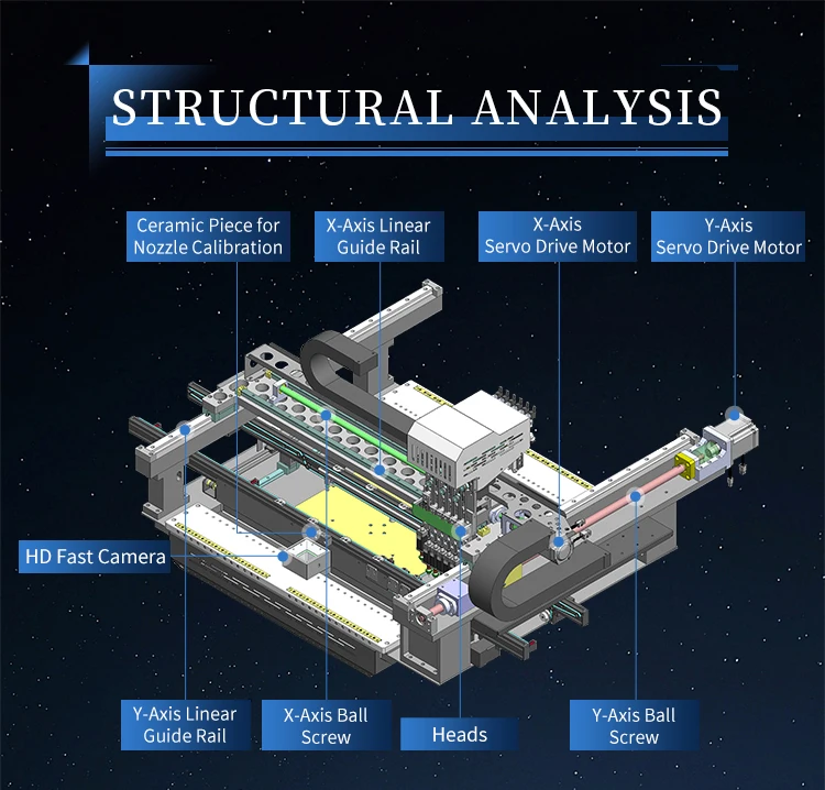 Equipo de producción SMT de venta caliente, máquina automática de recogida y colocación Vertical de 6 cabezales, máquina para fabricar LED SMD de alta precisión Smt