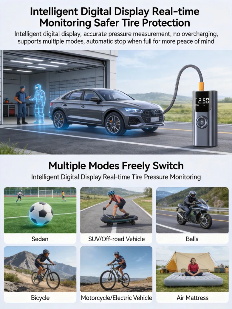 Portable Cordless High Pressure Tire Inflator Electric Air Compressor Vehicle Tyre Pressure Monitor Inflation Tool