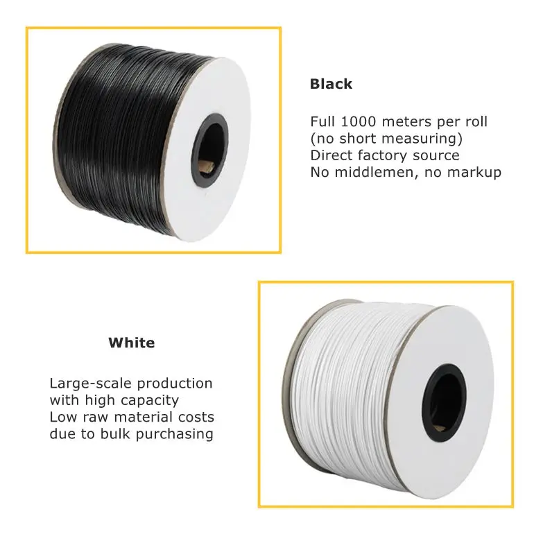 Amarre giratorio de alambre para encuadernación, brida con cremallera para cables con núcleo de hierro