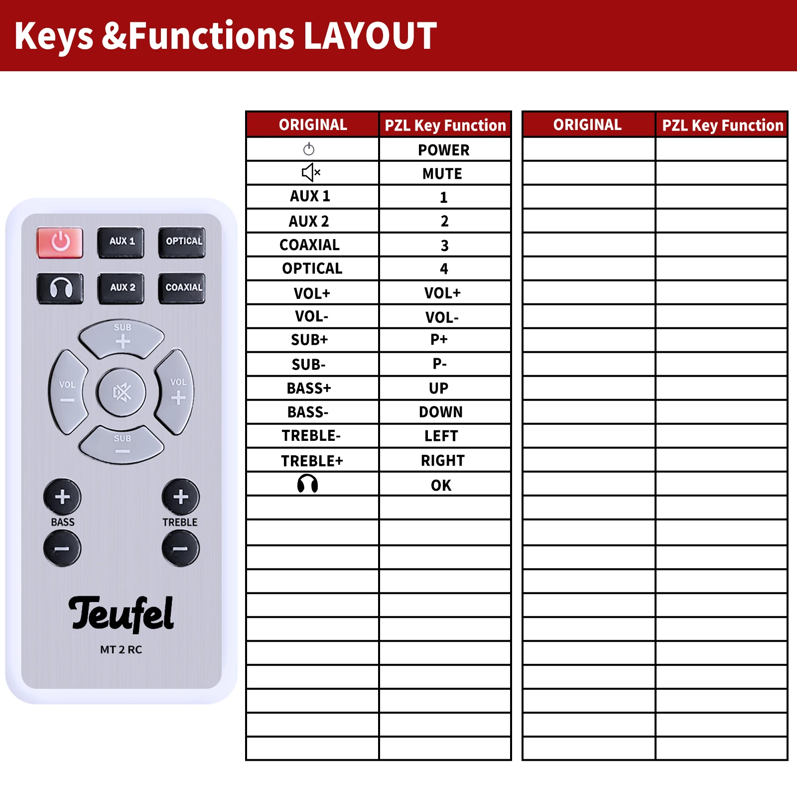 Remote Control for Teufel MOTIV2 MT2RC Motif 2 Sound System