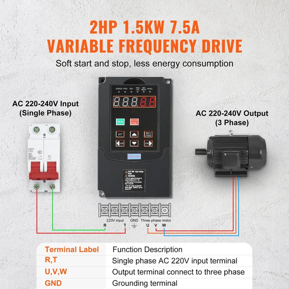 1.5KW 2HP VFD Variable Frequency Drive Compatible with 220V 1 Phase and 3 Phase AC Motors 0 to 400Hz Output Range