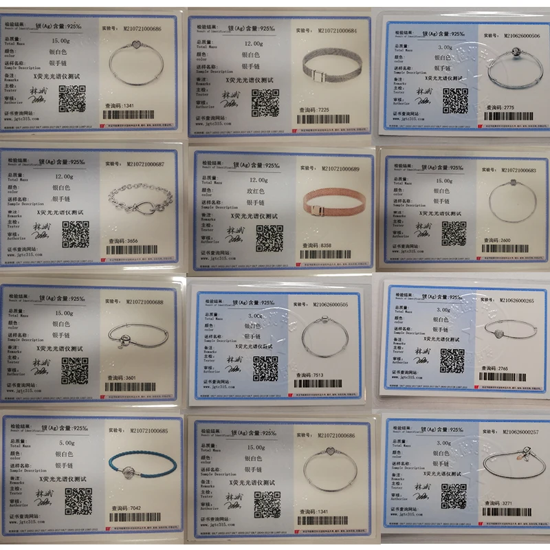 Рисунок 5 - Лидер продаж, браслет из стерлингового
