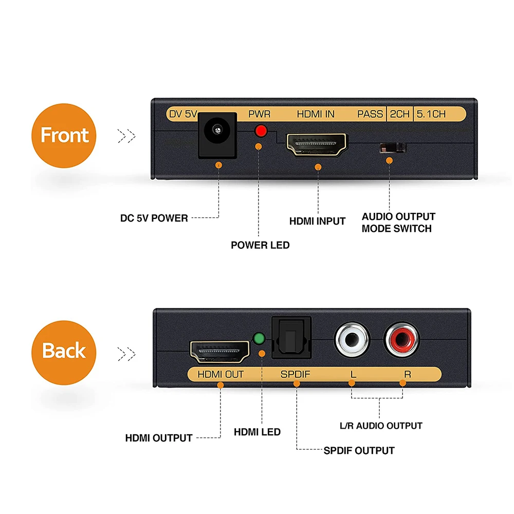 Convertidor Extractor de Audio HDMI 4K 60Hz HDMI a HDMI+Audio (SPDIF+RCA L/R Estéreo) Compatible con 3D HDCP2.2 18Gpbs