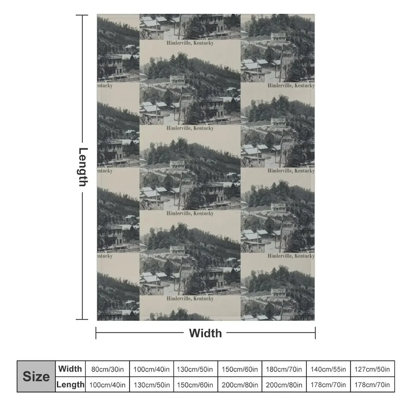 Himlerville, Kentucky Throw Blanket couch cozy soft plush fuzzy picnic outdoor blanket