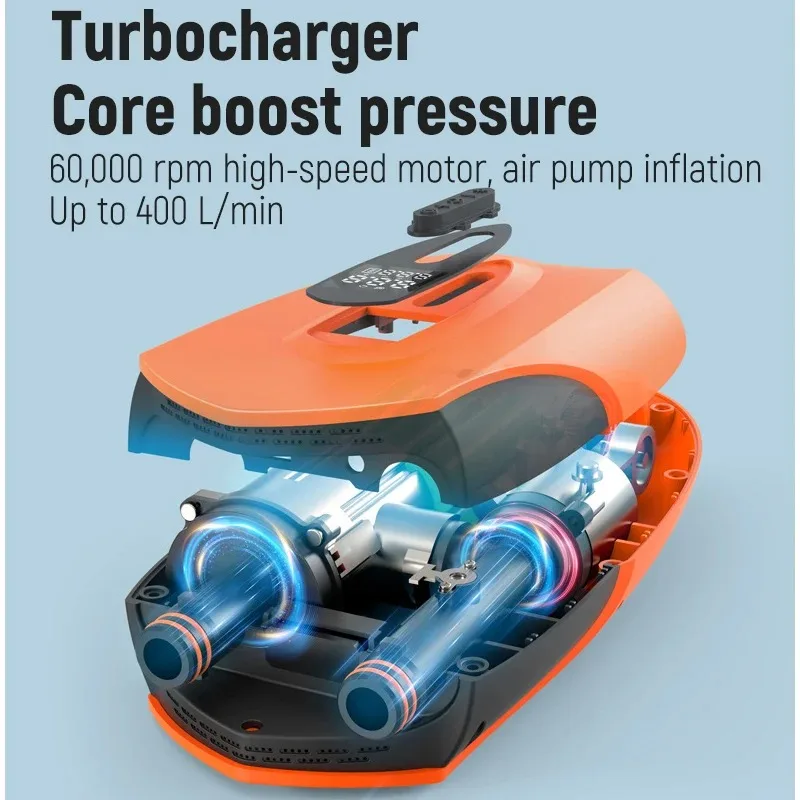 

Беспроводной электрический воздушный насос для SUP, портативный надувной насос большой объем, двойной функциональный воздушный компрессор для лодки, надувной насос для лодки