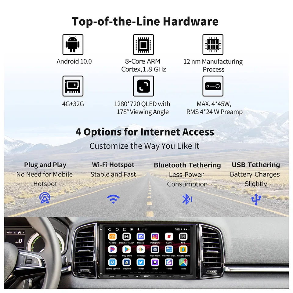 7 inch Double 2 Din Android Car Stereo 4G WIFI GPS Bluetooth