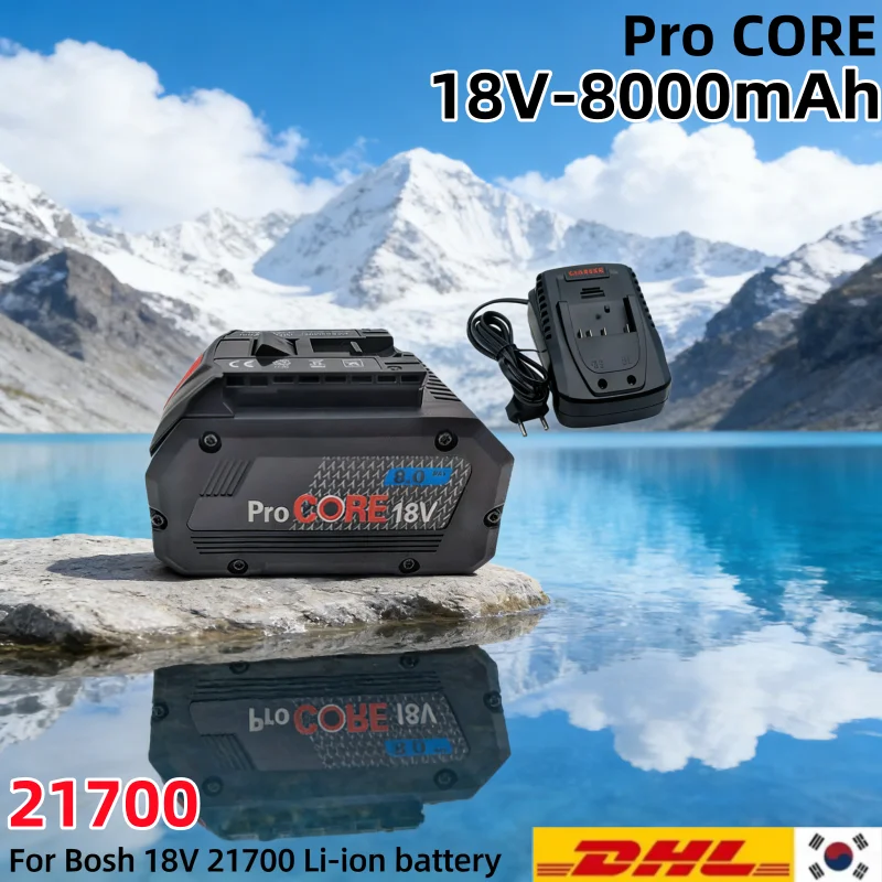 Unleash Power With …