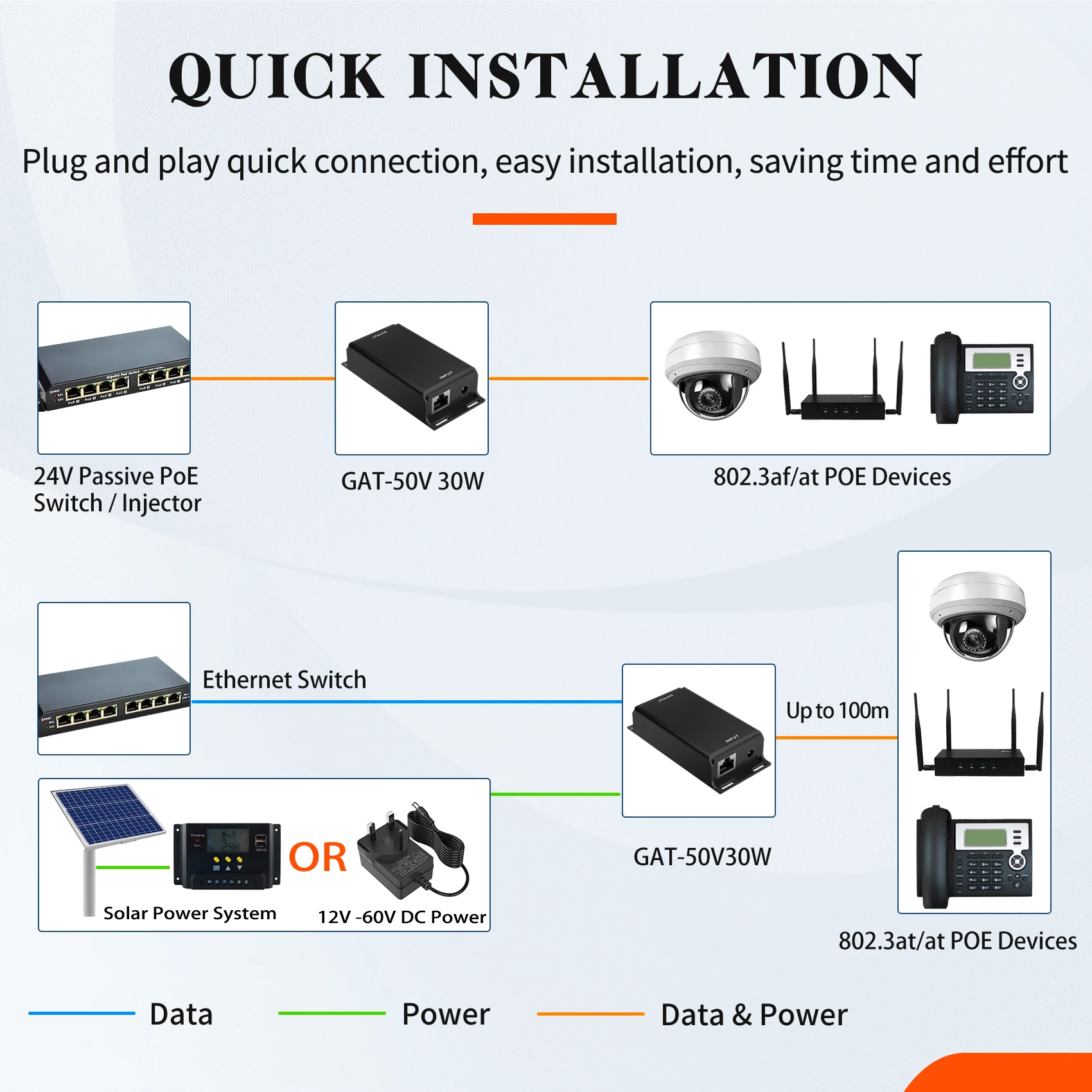 Adattatore Ata Voip Estensore POE Professionale Per Telecamere IP Fino Adattatore Ata Voip Estensore POE Professionale Per Telecamere IP Fino