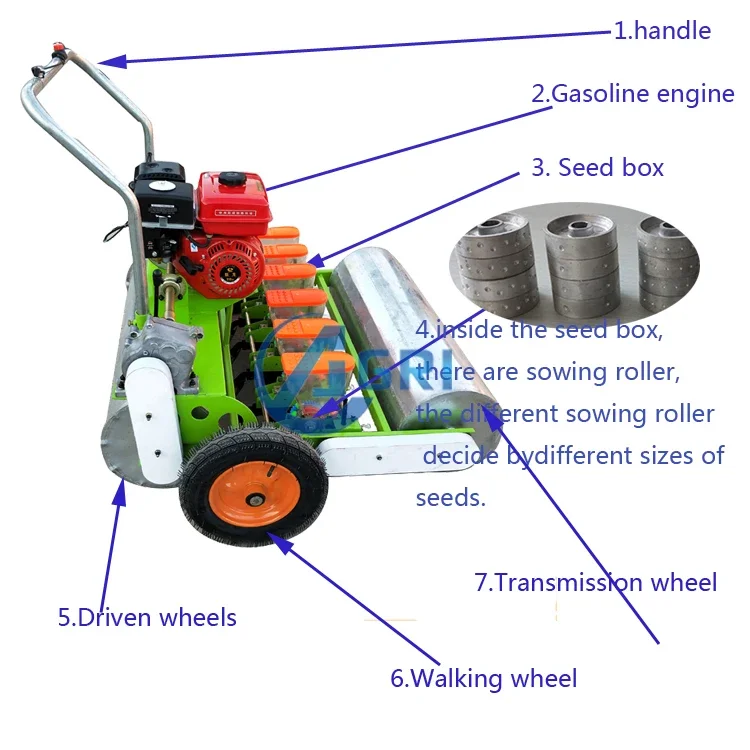 Farm machinery gasoline small seed seeder hand push vegetable planter machines