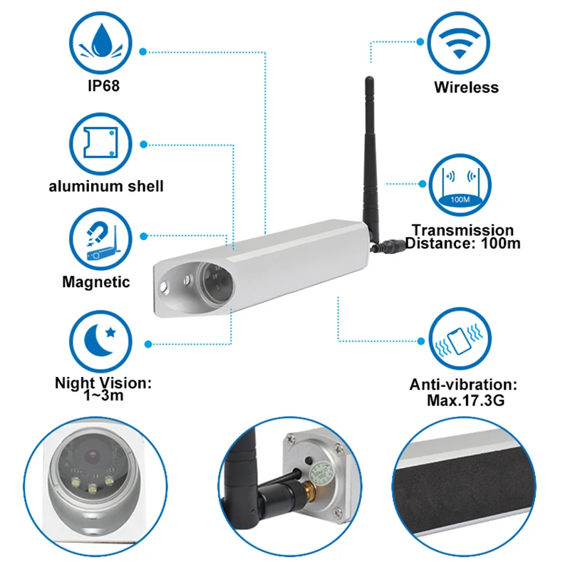7 Inch 1024X600 Screen Rear View System 2.4G Digital Wireless Camera and 24V Car Monitor for Bus Truck Warehouse Forklift