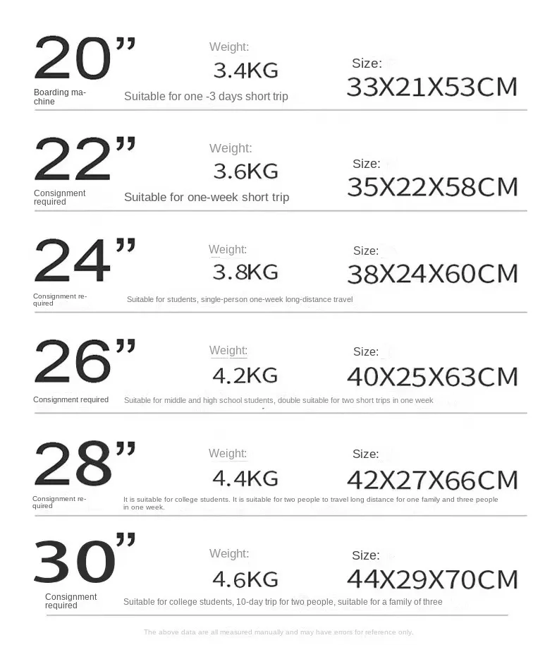 กระเป๋าเดินทางกรอบอลูมิเนียมขนาด20นิ้วกระเป๋าขึ้นเครื่องกระเป๋าเดินทางล้อลากกระเป๋าเดินทางแบบลากแบบใส่รหัสผ่านสำหรับนักเรียนชายและหญิง