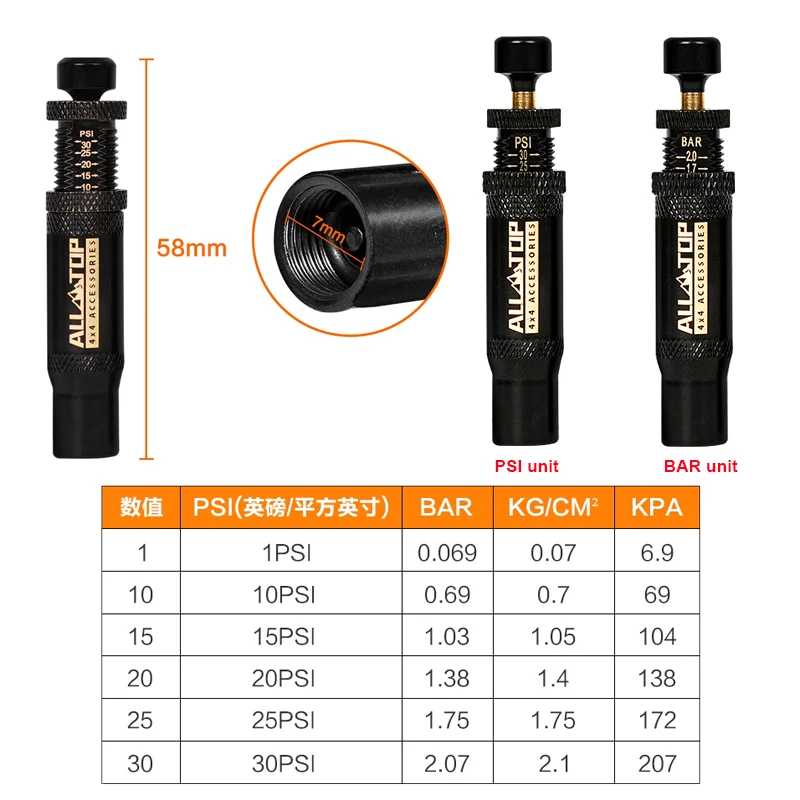 Automatic Stop Tire Vent Valve Kit (10-30 PSI) 4 Spiral Tire Inflation Tool Vehicle Motorcross Tire Tool Kit